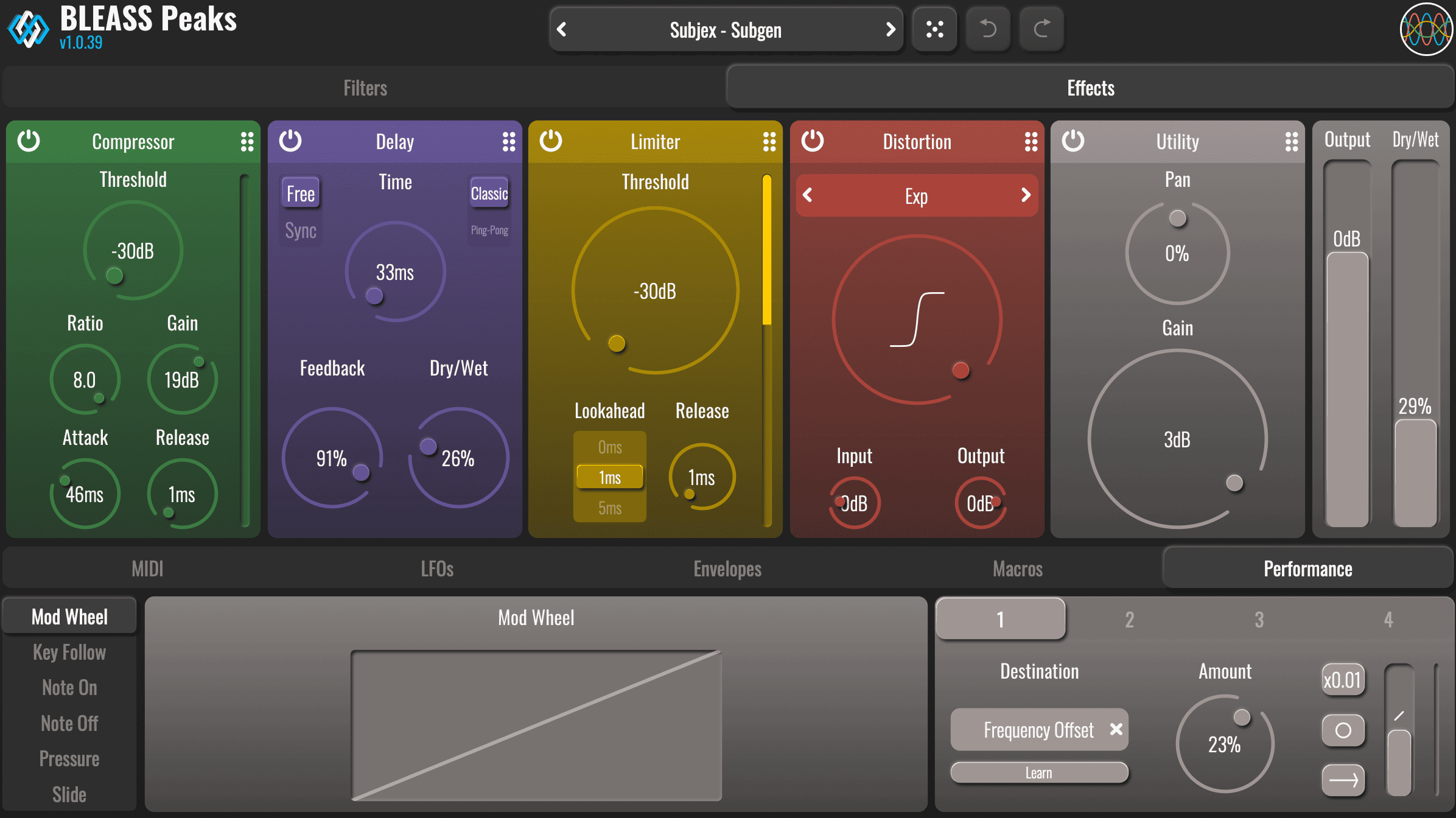 BLEASS Peaks - Image 4