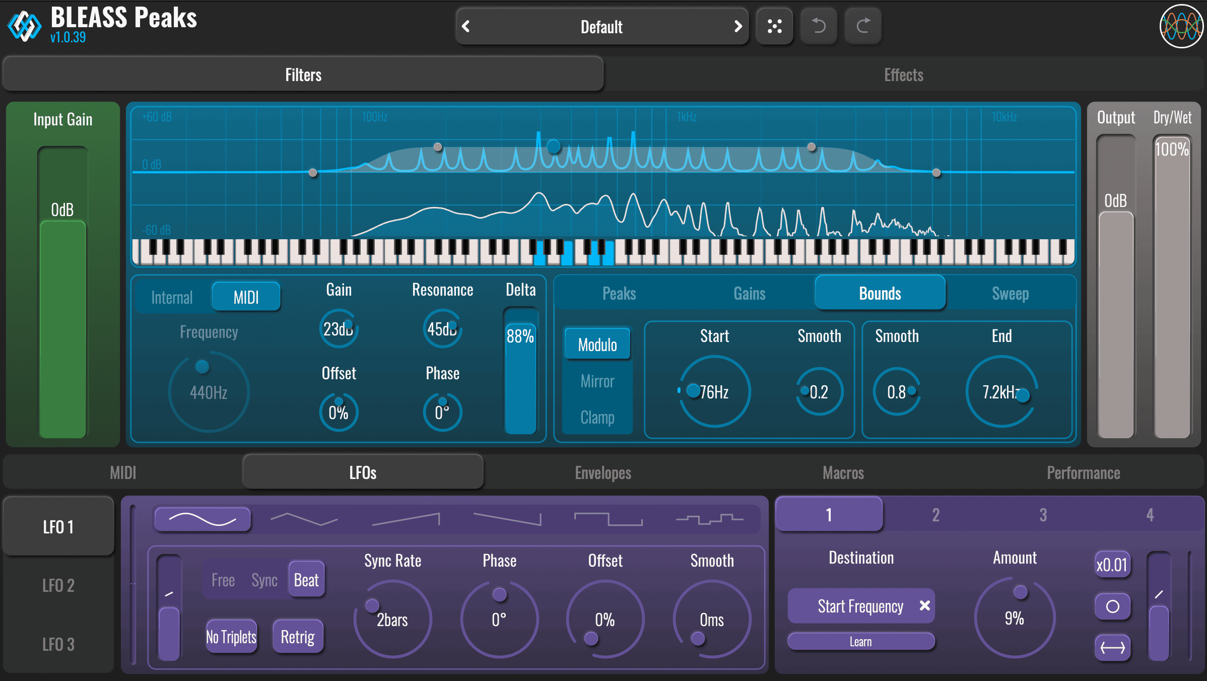 BLEASS Peaks - Image 2