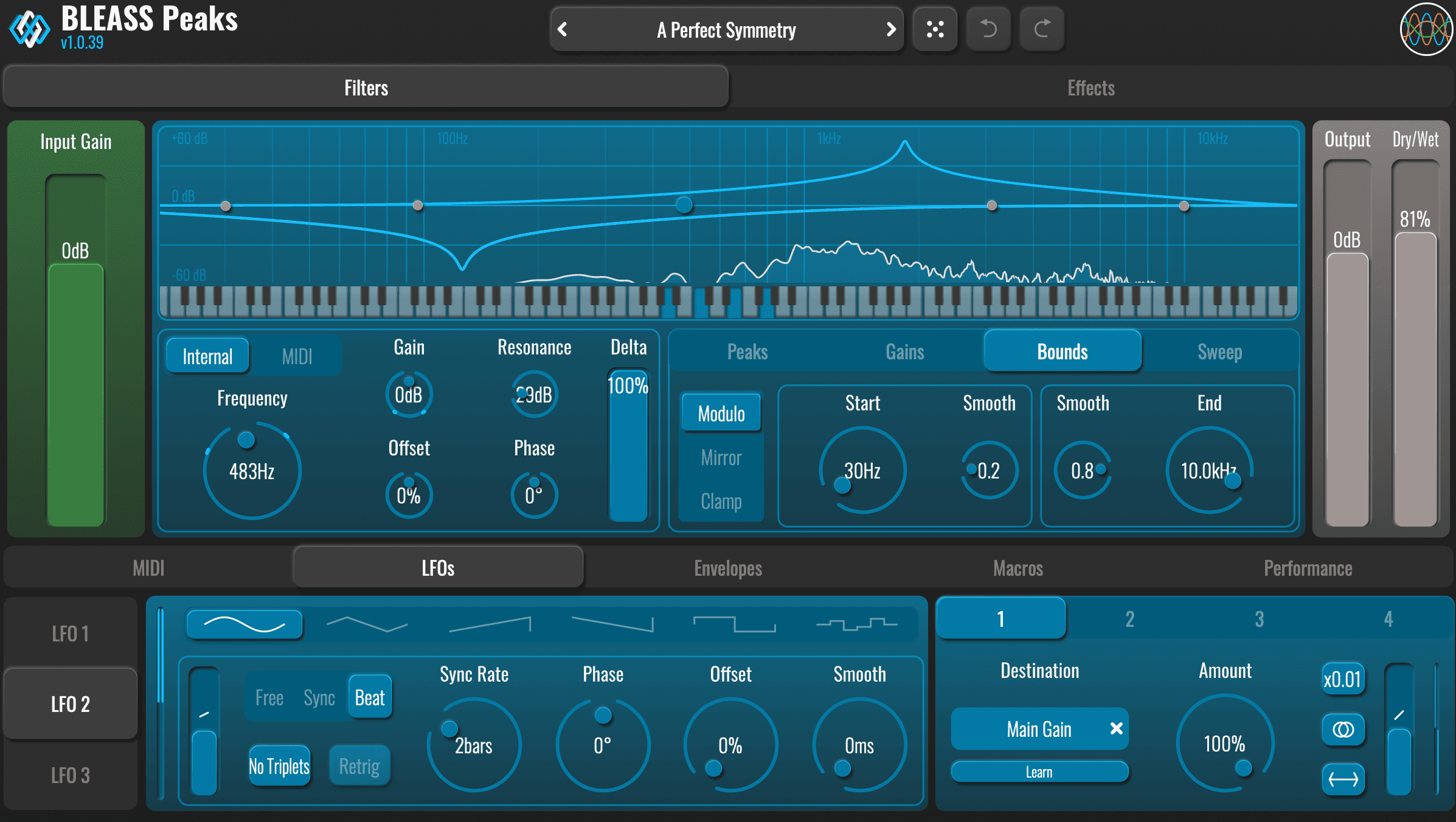 BLEASS Peaks - Image 3