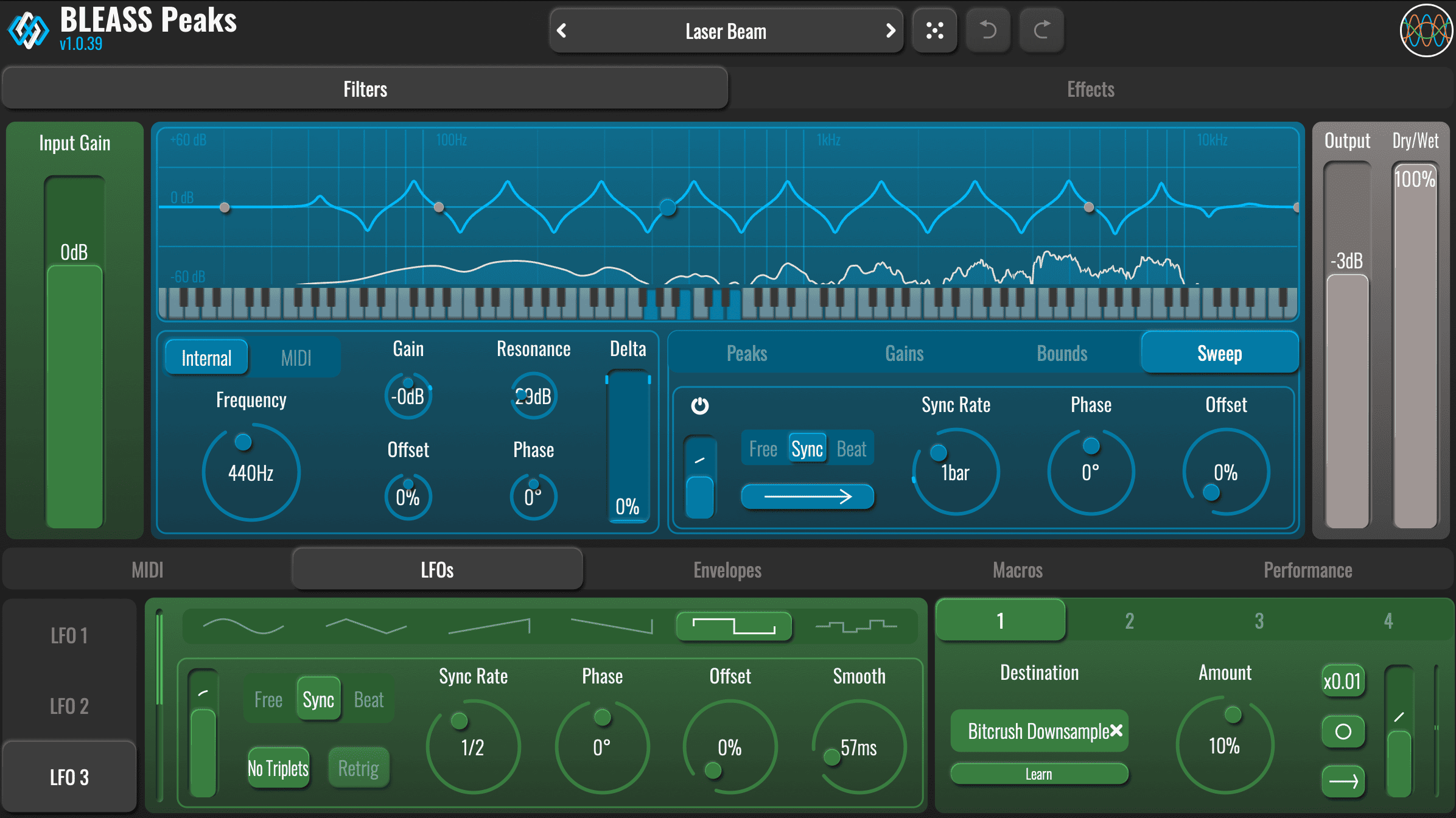 BLEASS Peaks - Image 5