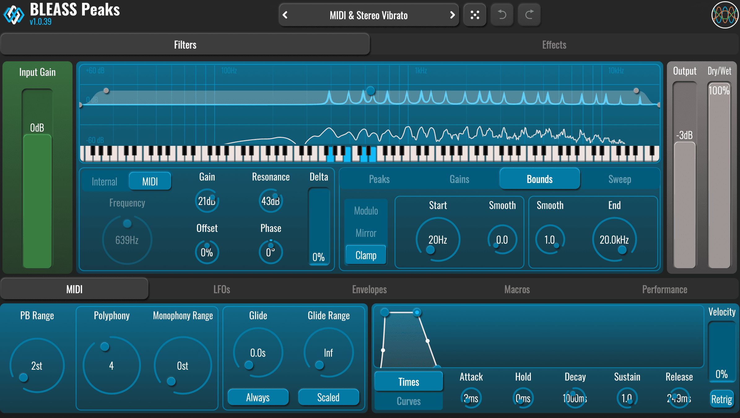 BLEASS Peaks - Image 6