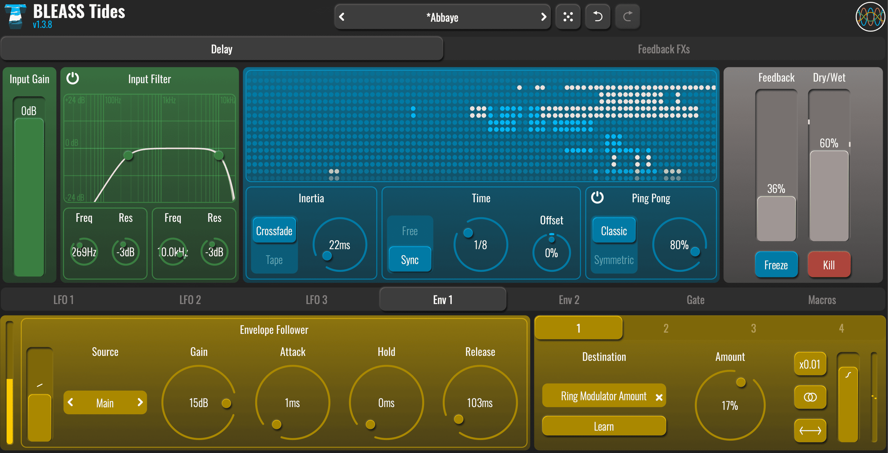 BLEASS Tides updated