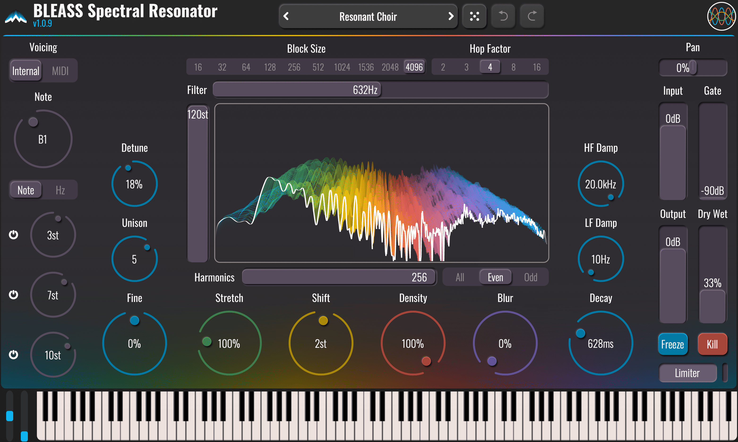 BLEASS Spectral Resonator